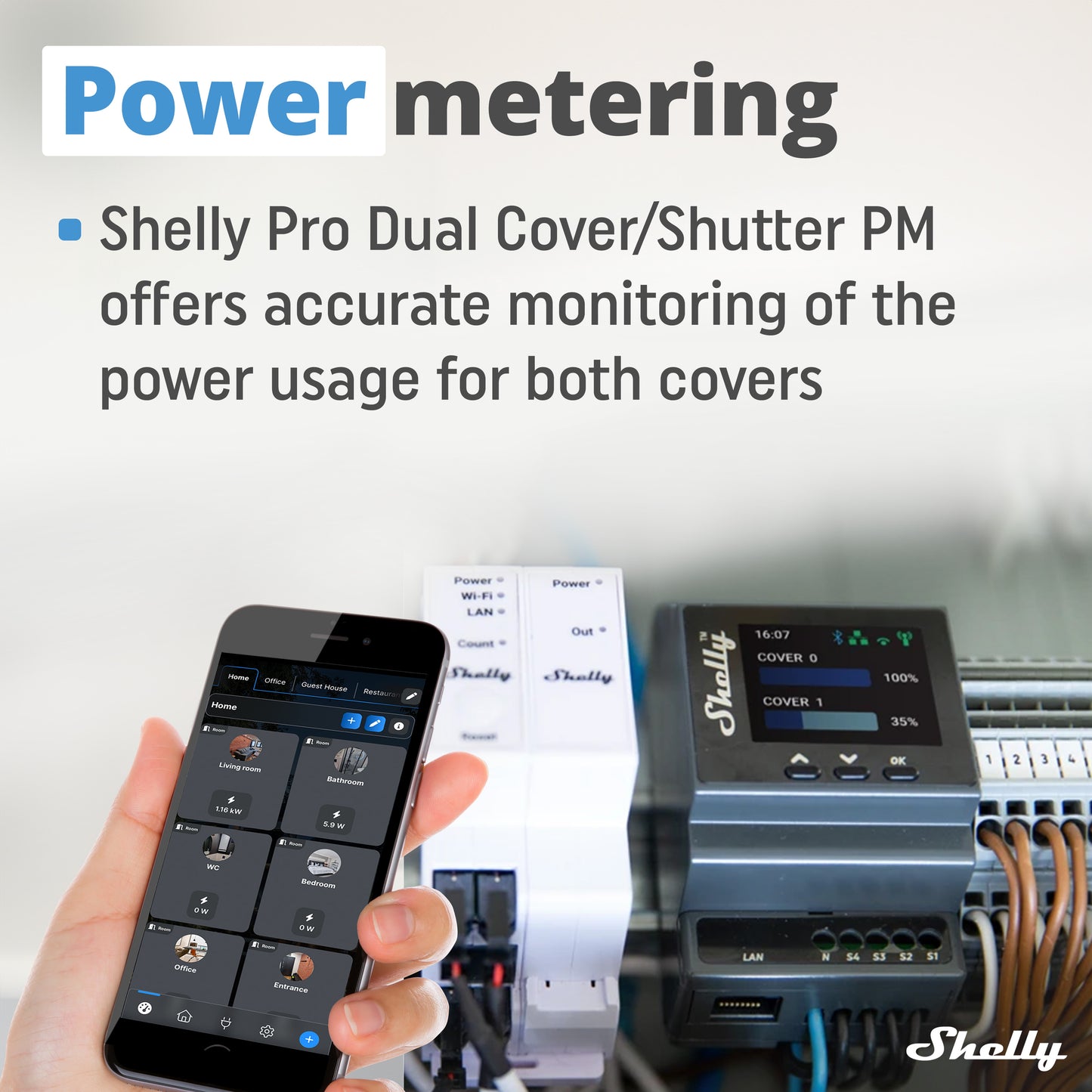 Shelly Pro Dual Cover / Obturador PM