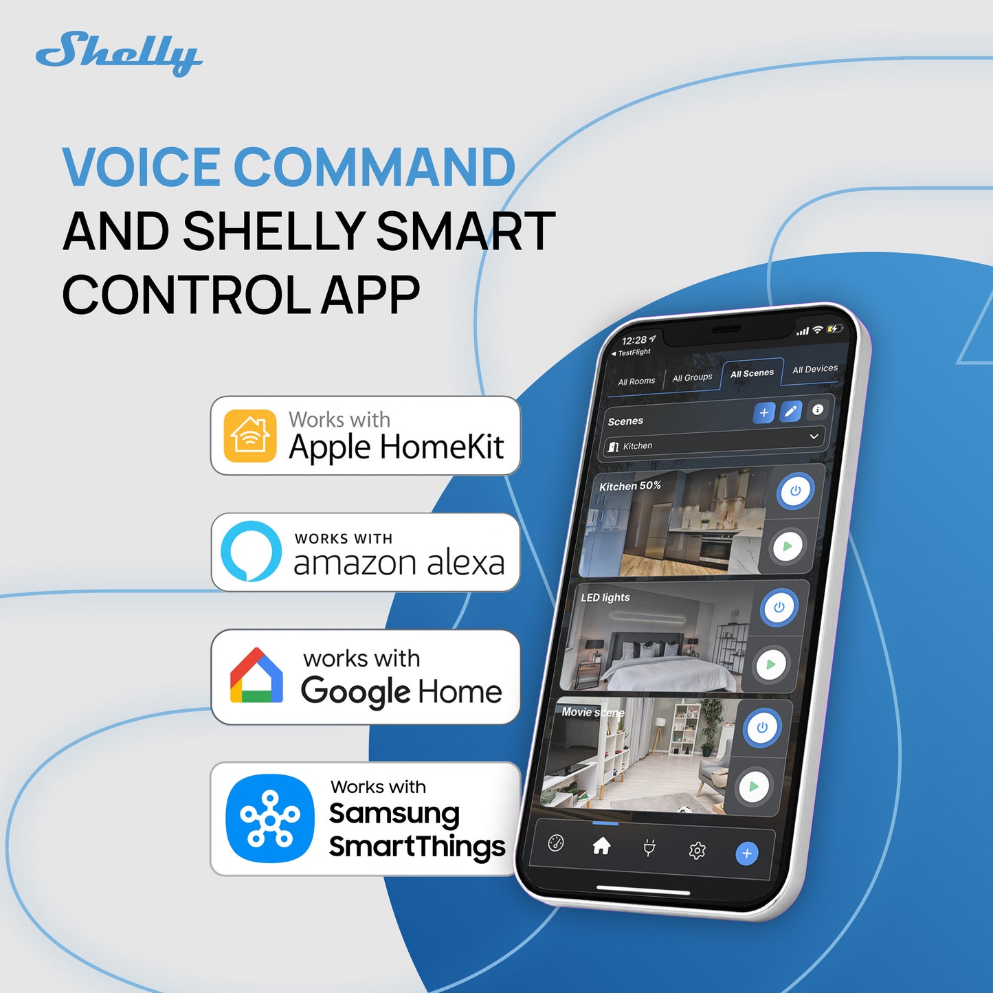 Shelly 1 Gen4