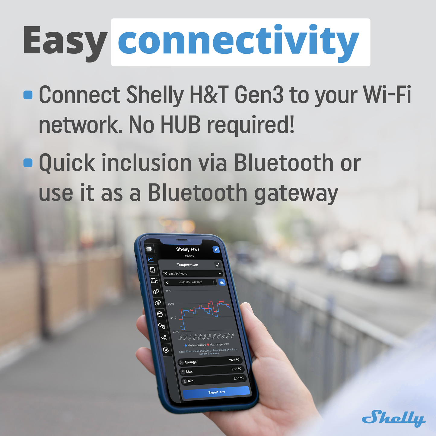 Shelly Gen 3 H&T White