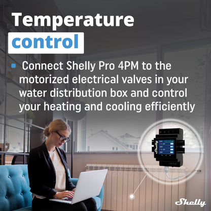 Shelly Pro 4 PM