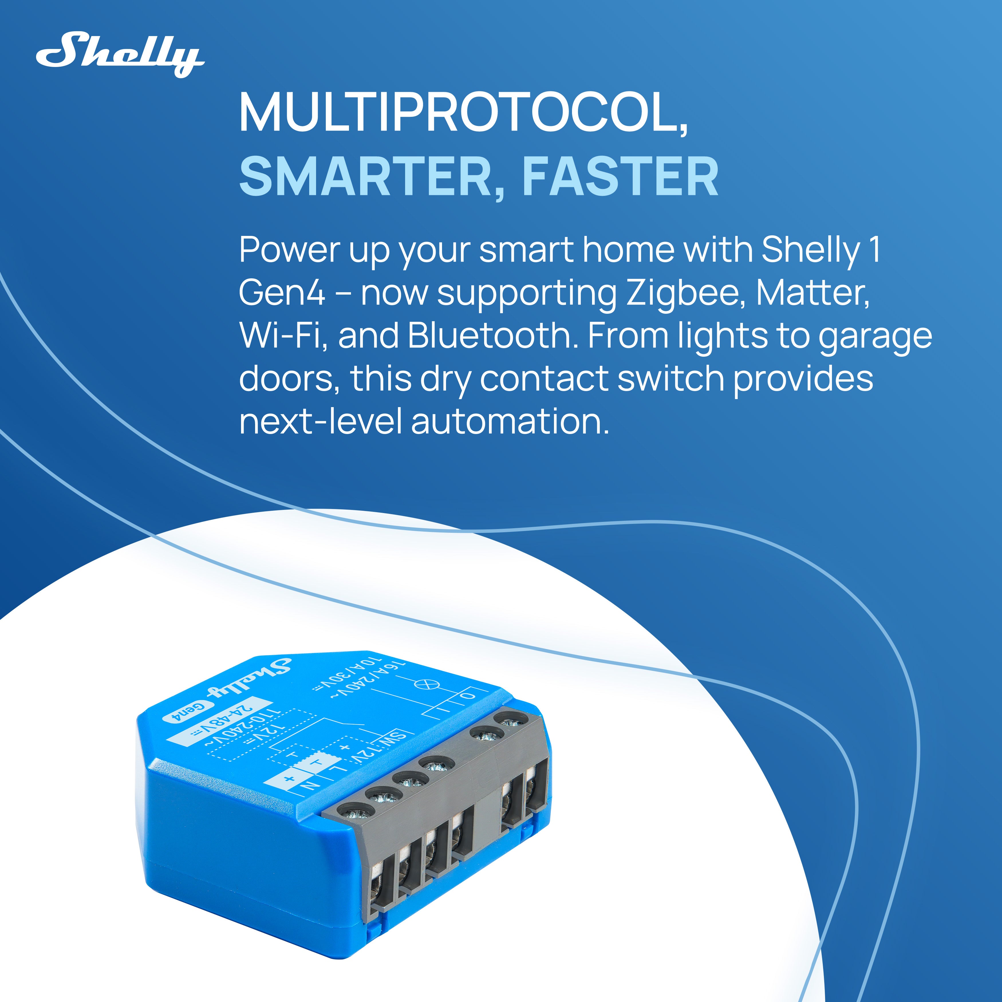 Shelly 1 Gen4 – Smart Home USA