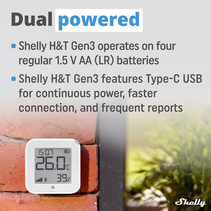 Shelly Gen 3 H&amp;T Blanco