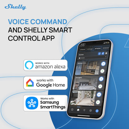 Shelly 1PM Mini Gen4