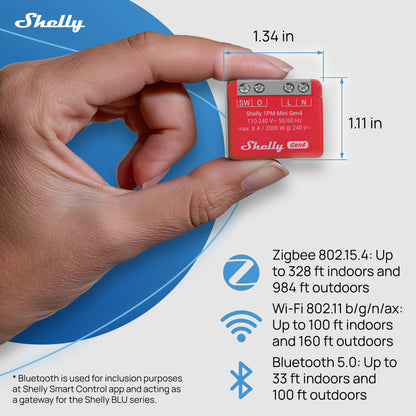 Shelly 1PM Mini Gen4